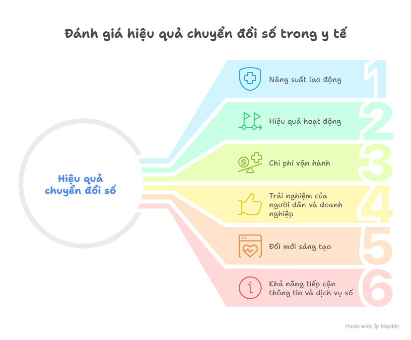 Ảnh 7 bài 6 báo nhân dân.png